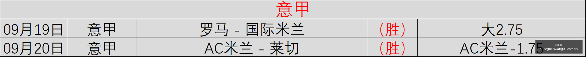 腾讯电竞新,品亮相,跨界合作引,欧博官网,欧博官网平台,欧博官网入口,欧博官网导航,欧博官网服务